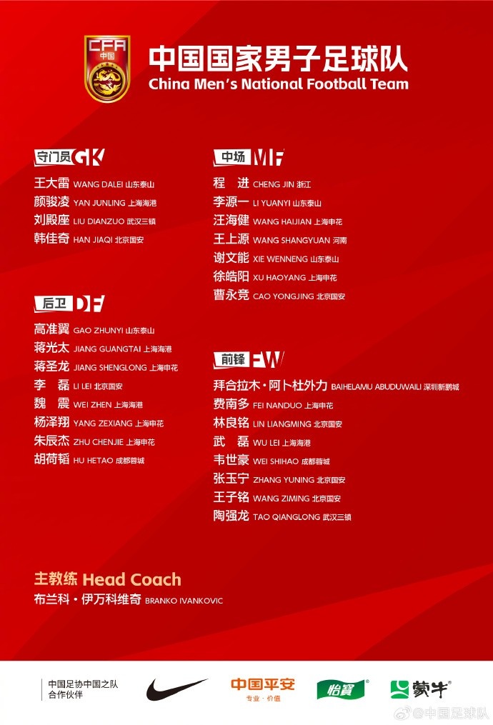 日媒評(píng)價(jià)國足最新大名單：前鋒多達(dá)8人，王子銘的入選有些詭異